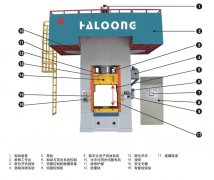 淺析汽車(chē)等傳動(dòng)軸外星輪鍛件精鍛工藝